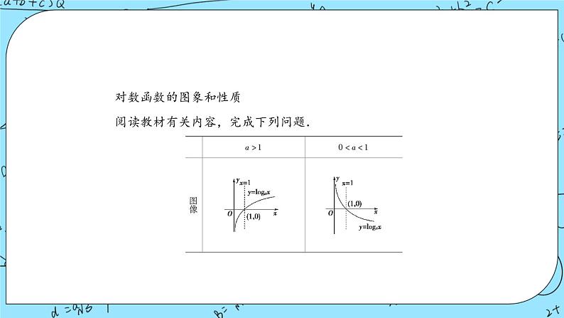 北师大版（2019）数学必修第一册4.3.3《对数函数y=logax的图象和性质》课件＋教案＋学案04
