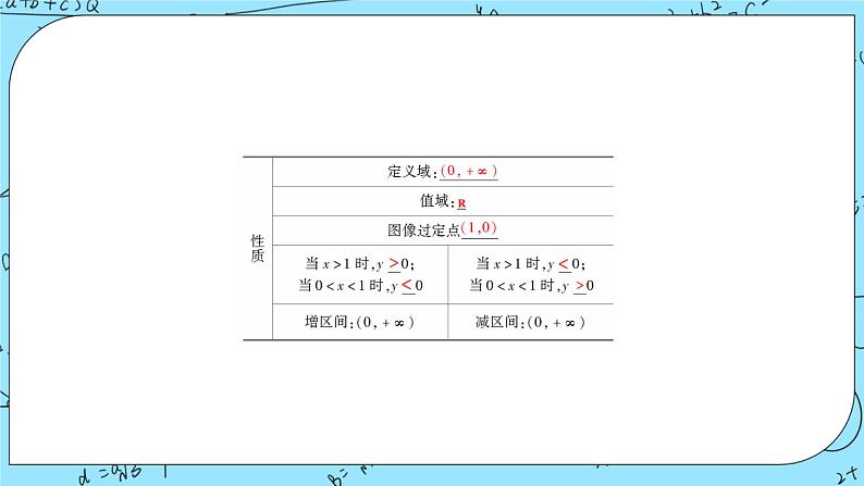 北师大版（2019）数学必修第一册4.3.3《对数函数y=logax的图象和性质》课件＋教案＋学案05