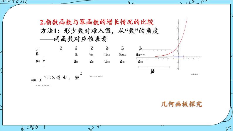 北师大版（2019）数学必修第一册4.4《指数函数、幂函数、对数函数增长的比较》课件＋教案＋学案08