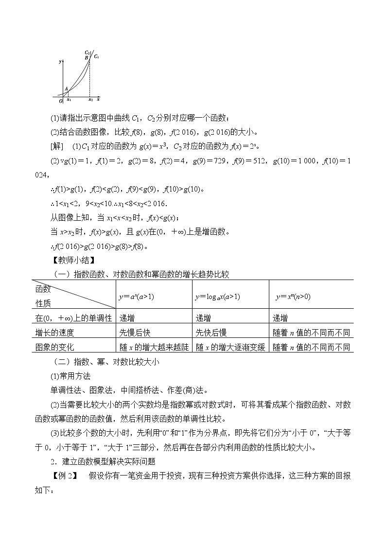 北师大版（2019）数学必修第一册4.4《指数函数、幂函数、对数函数增长的比较》课件＋教案＋学案02