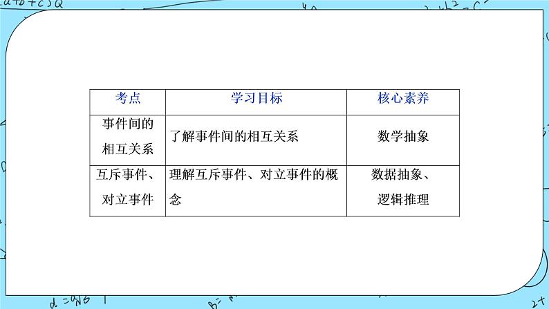 北师大版 （2019）数学必修第一册7.1.4《随机事件的运算》课件＋教案＋学案02