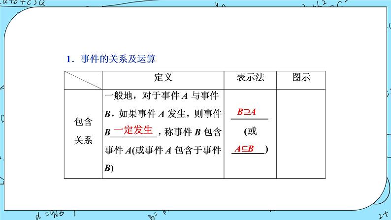 北师大版 （2019）数学必修第一册7.1.4《随机事件的运算》课件＋教案＋学案04