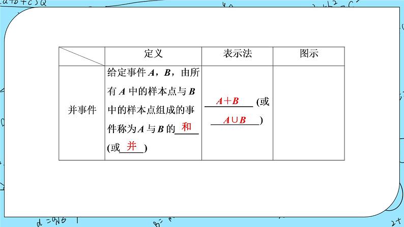 北师大版 （2019）数学必修第一册7.1.4《随机事件的运算》课件＋教案＋学案05