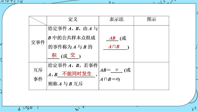 北师大版 （2019）数学必修第一册7.1.4《随机事件的运算》课件＋教案＋学案06