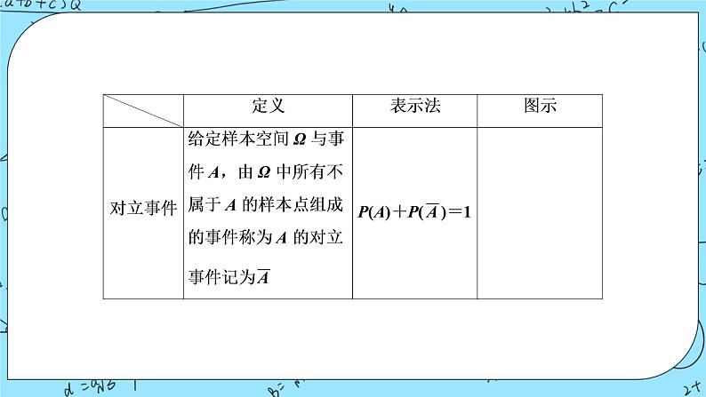 北师大版 （2019）数学必修第一册7.1.4《随机事件的运算》课件＋教案＋学案07