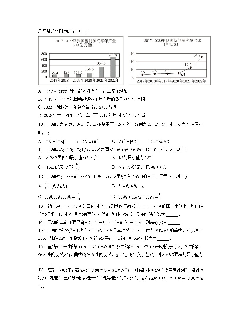 2023年江苏省南京市、盐城市高考数学一模试卷（含答案解析）第2页
