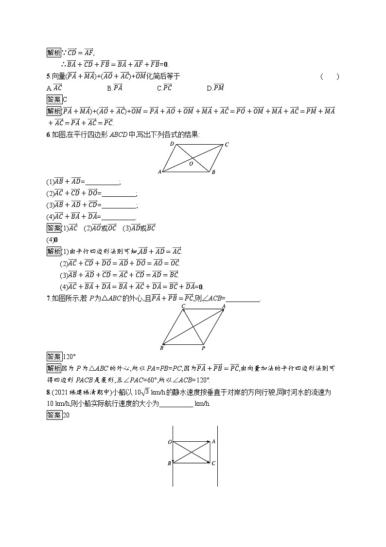 新湘教版高中数学必修二《 1.2.1 向量的加法》 课件PPT+作业02