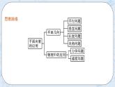 新湘教版高中数学必修二《 1.7 平面向量的应用举例》 课件PPT+作业