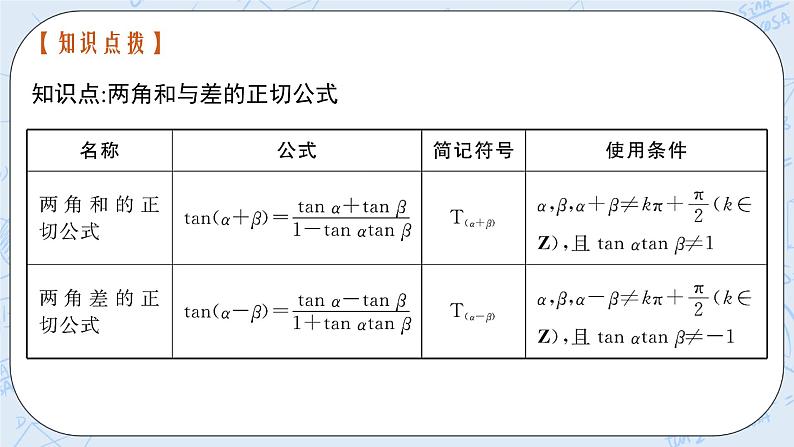 新湘教版高中数学必修二《 2.1.3 两角和与差的正切公式》 课件PPT+作业06