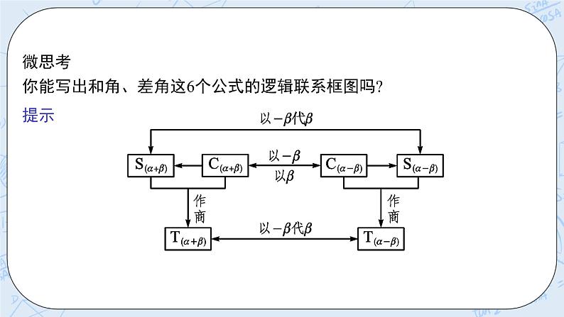 新湘教版高中数学必修二《 2.1.3 两角和与差的正切公式》 课件PPT+作业08