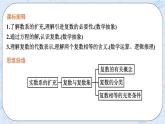 新湘教版高中数学必修二《 3.1 复数的概念 》课件PPT+作业