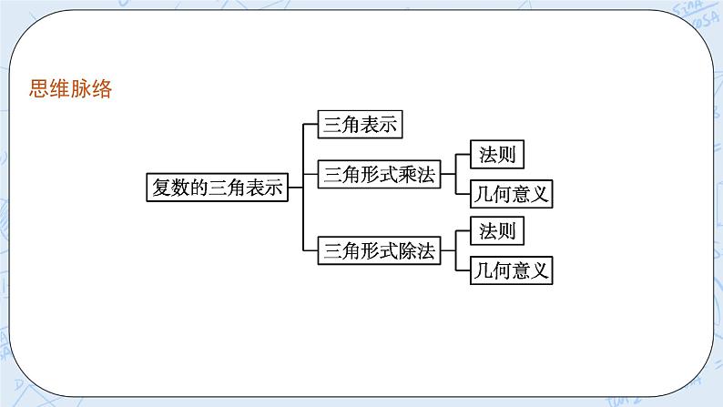 新湘教版高中数学必修二《 3.4 复数的三角表示》 课件PPT+作业04