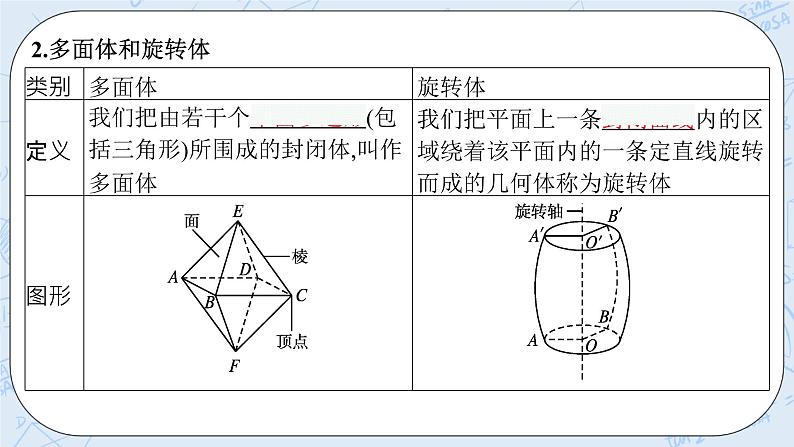 新湘教版高中数学必修二《 4.1.1 几类简单几何体 第一课时 》课件PPT+作业07