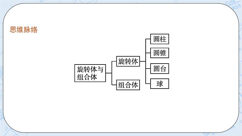 新湘教版高中数学必修二《 4.1.1 几类简单几何体第二课时》 课件PPT+作业04