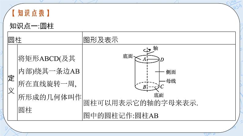 新湘教版高中数学必修二《 4.1.1 几类简单几何体第二课时》 课件PPT+作业07