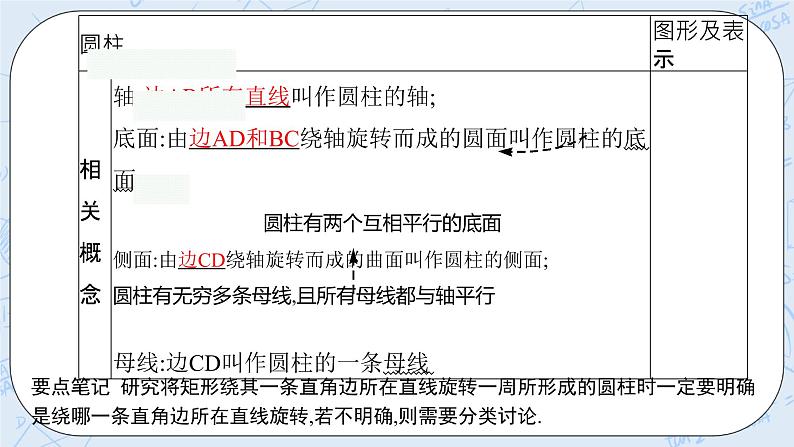 新湘教版高中数学必修二《 4.1.1 几类简单几何体第二课时》 课件PPT+作业08