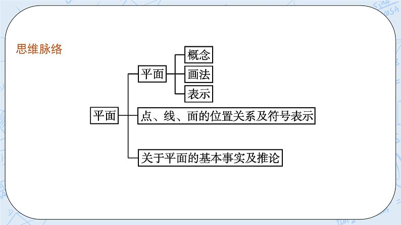 新湘教版高中数学必修二《 4.2 平面 》课件PPT+作业04