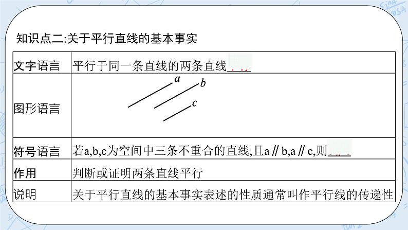 新湘教版高中数学必修二《 4.3.1 空间中直线与直线的位置关系第一课时 》课件PPT+作业07