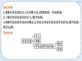 新湘教版高中数学必修二《 4.3.1 空间中直线与直线的位置关系第二课时》 课件PPT+作业