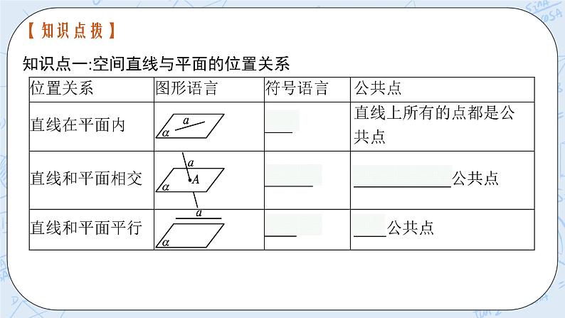 新湘教版高中数学必修二《 4.3.2 空间中直线》与平面的位置关系 第一课时 课件PPT+作业07