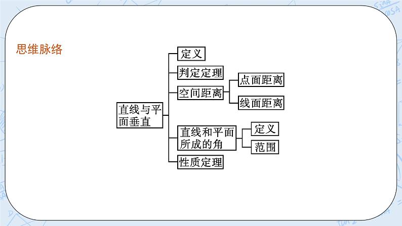 新湘教版高中数学必修二《 4.3.2 空间中直线与平面的位置关系 第二课时 》课件PPT+作业04