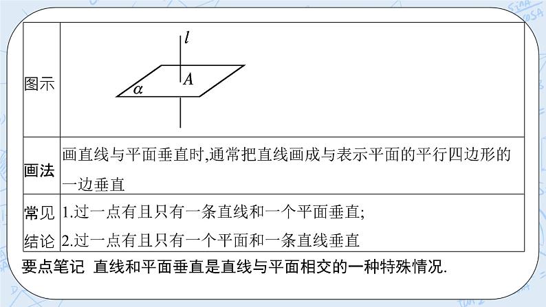 新湘教版高中数学必修二《 4.3.2 空间中直线与平面的位置关系 第二课时 》课件PPT+作业08