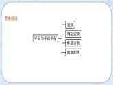 新湘教版高中数学必修二《 4.4.1 平面与平面平行》 课件PPT+作业