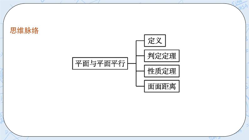 新湘教版高中数学必修二《 4.4.1 平面与平面平行》 课件PPT+作业04
