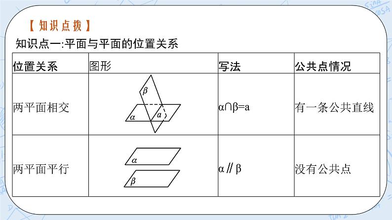 新湘教版高中数学必修二《 4.4.1 平面与平面平行》 课件PPT+作业07