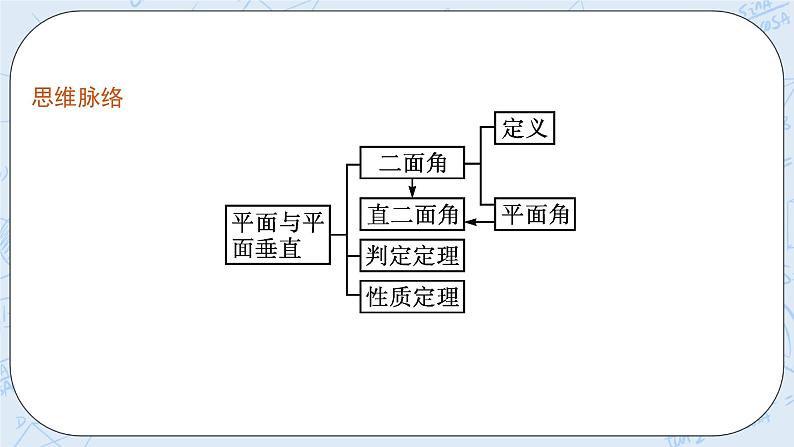 新湘教版高中数学必修二《 4.4.2 平面与平面垂直 》课件PPT+作业04