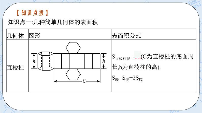 新湘教版高中数学必修二《 4.5.1 几种简单几何体的表面积 》课件PPT+作业07