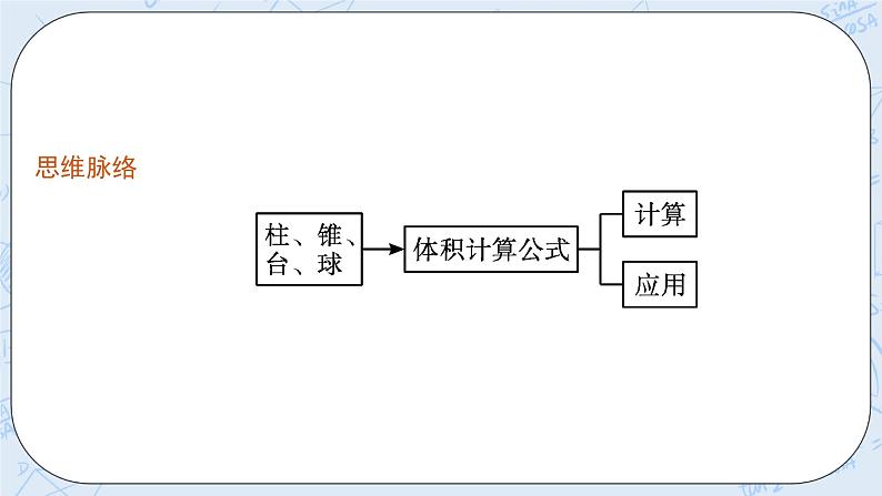新湘教版高中数学必修二《 4.5.2 几种简单几何体的体积 》课件PPT+作业04