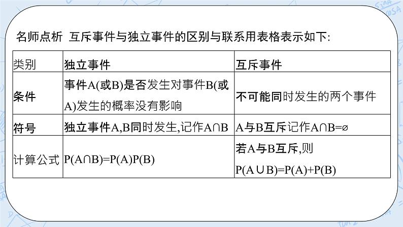 新湘教版高中数学必修二《 5.4 随机事件的独立性 》课件PPT+作业08
