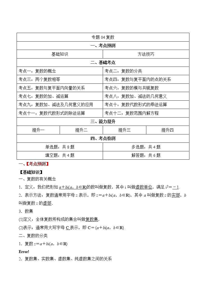 专题04 复数-2022-2023学年高一数学下学期期中期末考点预测及技巧归纳（人教A版2019）01