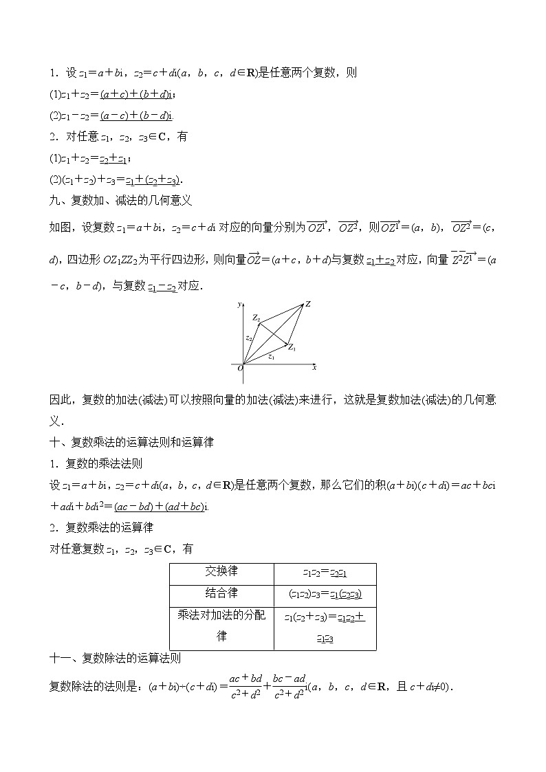 专题04 复数-2022-2023学年高一数学下学期期中期末考点预测及技巧归纳（人教A版2019）03