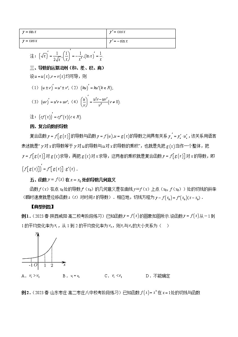 专题01 导数的基本概念和切线有关的问题-2022-2023学年高二数学下学期期中期末必考题型归纳及过关测试（人教A版2019）02