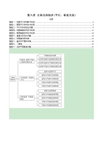 2 第八章 立体几何初步(平行、垂直关系)【过题型】-2022-2023学年高一数学单元复习（人教A版2019必修第二册）