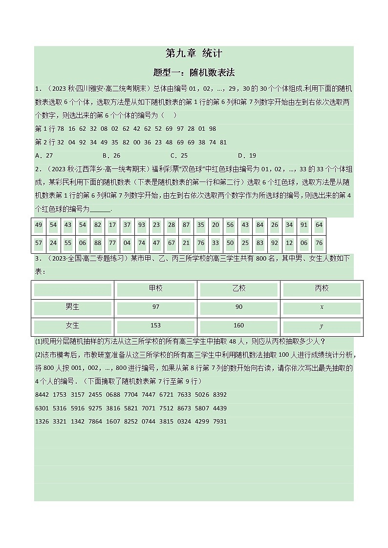 第九章 统计【过题型】-2022-2023学年高一数学单元复习（人教A版2019必修第二册）01