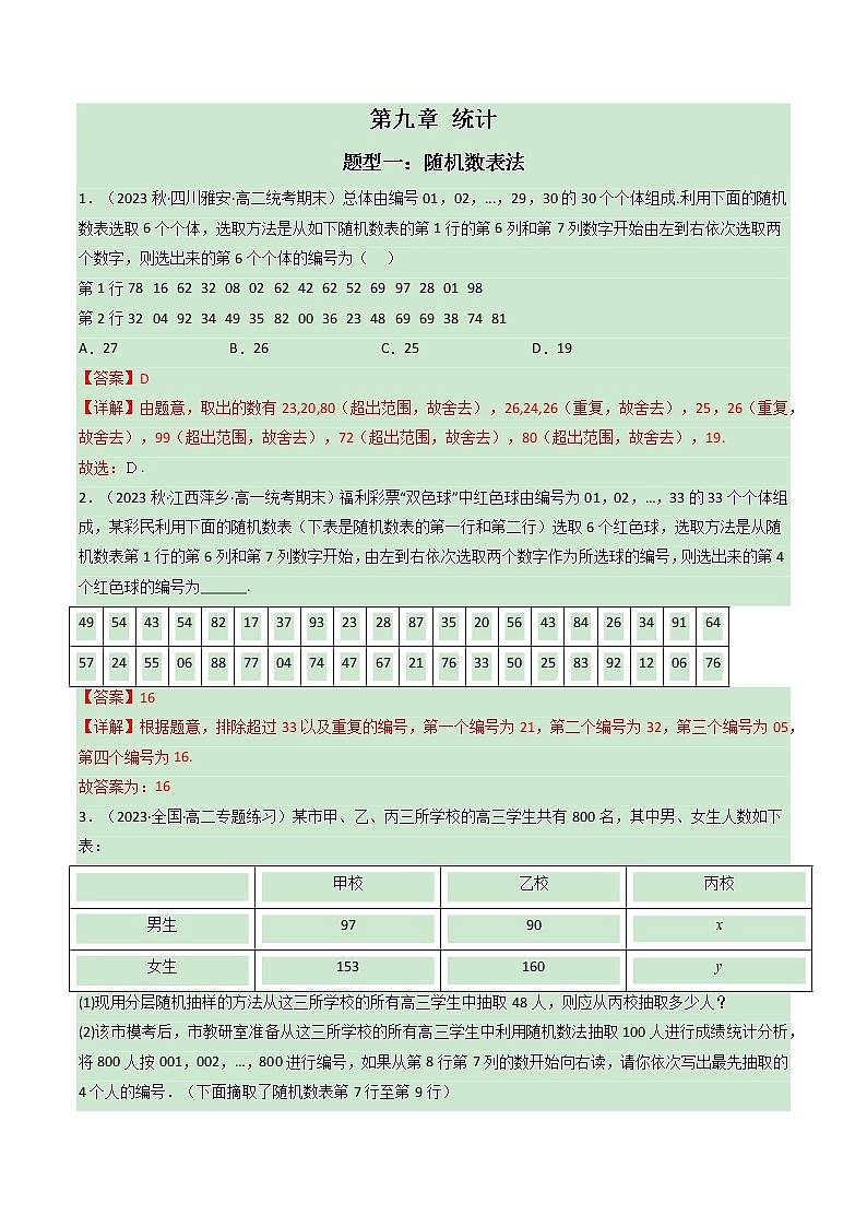 第九章 统计【过题型】-2022-2023学年高一数学单元复习（人教A版2019必修第二册）01