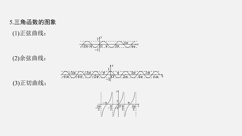 单元复习07 三角函数【过知识】- 2022-2023学年高一数学单元复习（苏教版2019必修第一册）第6页