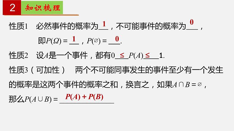 第12章 概率初步【过知识课件】-2022-2023学年高二数学单元复习（沪教版2020必修第三册）07