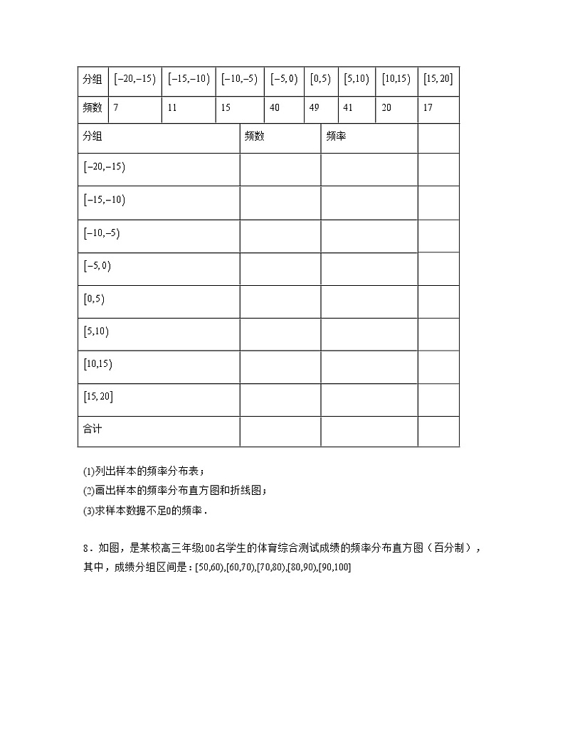 第13章 统计【过习题】-2022-2023学年高二数学单元复习（沪教版2020必修第三册）02