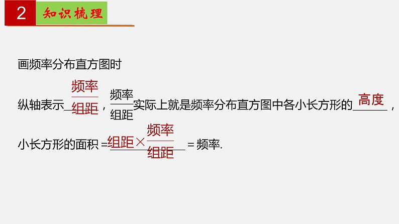 第13章 统计【过知识】-2022-2023学年高二数学单元复习（沪教版2020必修第三册） 课件08
