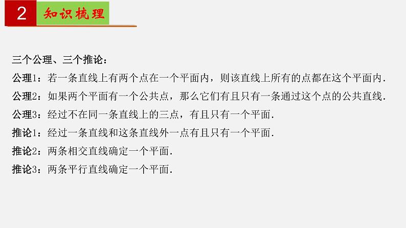 第十章 空间直线与平面【过知识】- 2022-2023学年高二数学单元复习（沪教版2020必修第三册）第4页