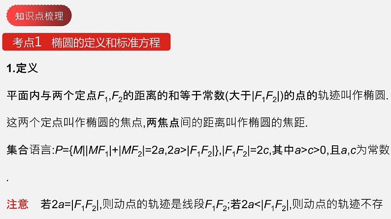 单元复习03 圆锥曲线与方程【过知识】- 2022-2023学年高二数学单元复习（苏教版2019选择性必修第一册）第3页