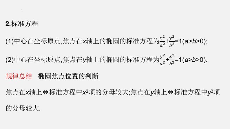 单元复习03 圆锥曲线与方程【过知识】- 2022-2023学年高二数学单元复习（苏教版2019选择性必修第一册）第4页