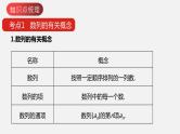单元复习04 数列【过知识】-2022-2023学年高二数学单元复习（苏教版2019选择性必修第一册） 课件