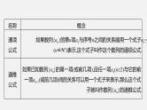 单元复习04 数列【过知识】-2022-2023学年高二数学单元复习（苏教版2019选择性必修第一册） 课件