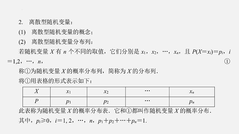 单元复习08 概率【过知识】（课件）-2022-2023学年高二数学单元复习（苏教版2019选择性必修第二册）第4页