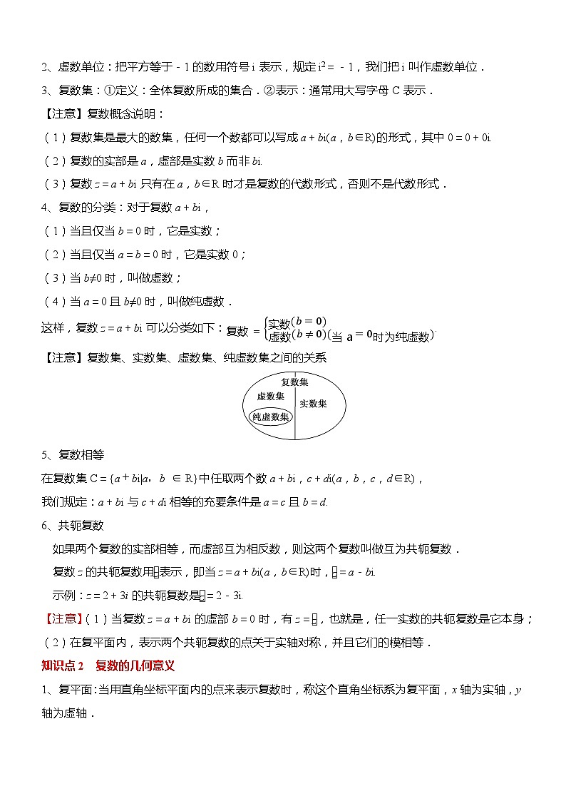 专题06 复数综合（知识串讲+热考题型+专题训练）-2022-2023学年高一数学下学期期中期末考点大串讲（人教A版2019必修第二册）02